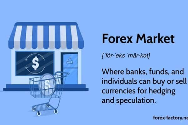 forex market
