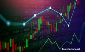 trade forex